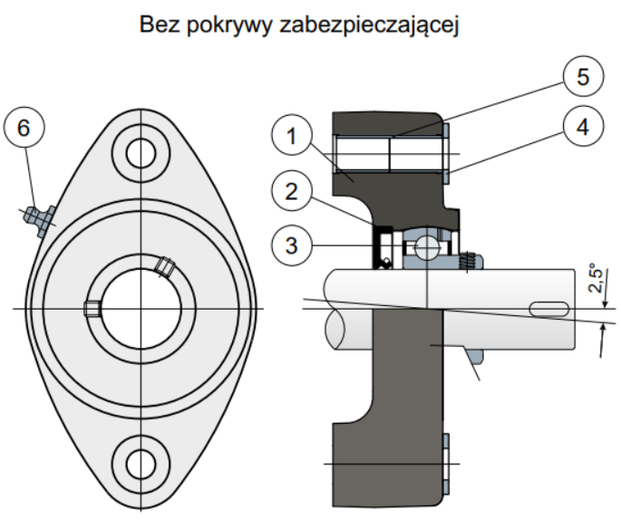 lozyska samonastawne ucfl cx