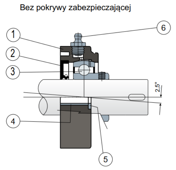 lozysko samonastawne ucfl cx