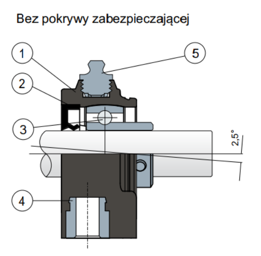 lozysko samonastawne ucpa cx