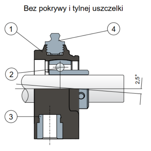 lozysko samonastawne ucpa