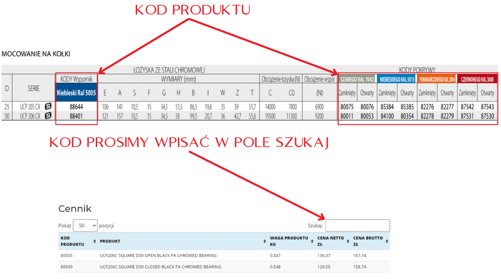 jak szukać łożysk samonastawnych